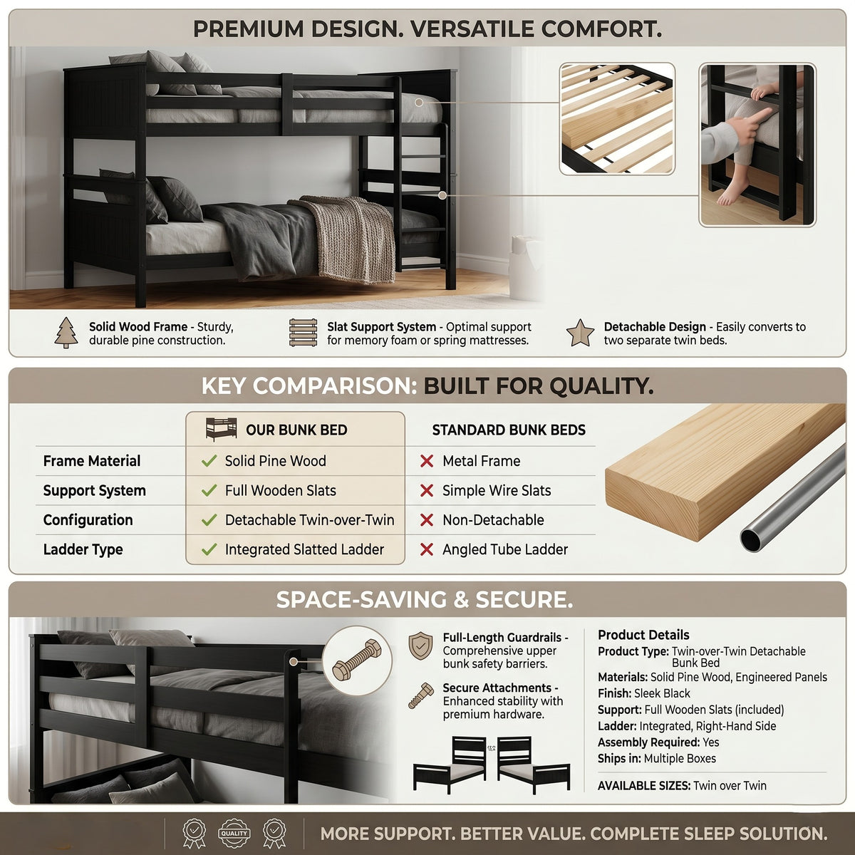 Home Design Lorain Twin Over Twin Solid Wood Bunk Bed with Sturdy Guardrails and Ladder, Easy Assembly
