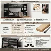 Home Design Lorain Twin Over Twin Solid Wood Bunk Bed with Sturdy Guardrails and Ladder, Easy Assembly
