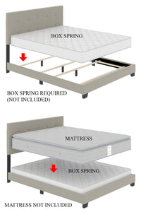 Ashwin Queen Bedroom Set with Chest, Dresser, and Nightstand featuring Solid Construction, Gray